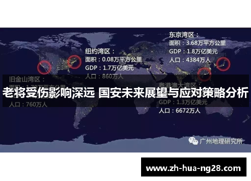 老将受伤影响深远 国安未来展望与应对策略分析 老将受伤影响深远 国安未来展望与应对策略分析