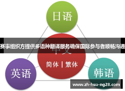 赛事组织方提供多语种翻译服务确保国际参与者顺畅沟通