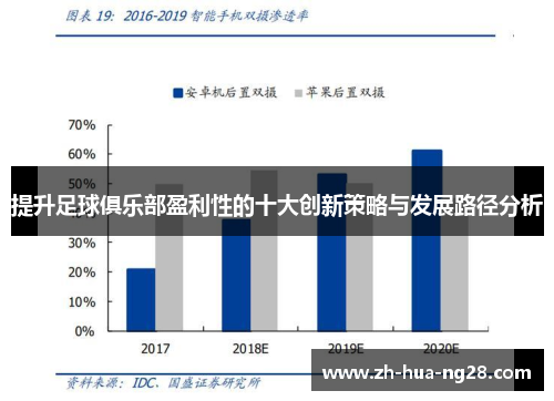 提升足球俱乐部盈利性的十大创新策略与发展路径分析