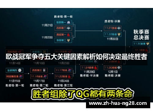 欧战冠军争夺五大关键因素解析如何决定最终胜者