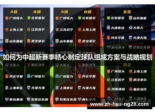 如何为中超新赛季精心制定球队组成方案与战略规划