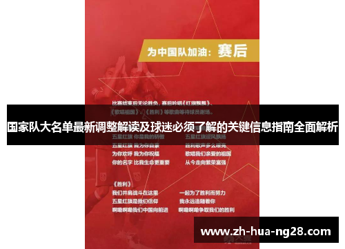 国家队大名单最新调整解读及球迷必须了解的关键信息指南全面解析 国家队大名单最新调整解读及球迷必须了解的关键信息指南全面解析