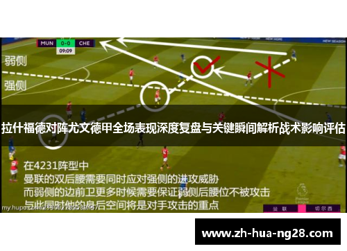 拉什福德对阵尤文德甲全场表现深度复盘与关键瞬间解析战术影响评估 拉什福德对阵尤文德甲全场表现深度复盘与关键瞬间解析战术影响评估