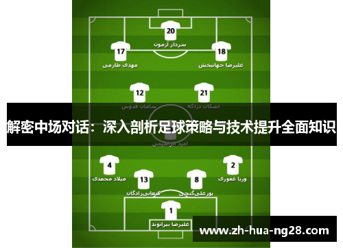 解密中场对话:深入剖析足球策略与技术提升全面知识 解密中场对话:深入剖析足球策略与技术提升全面知识