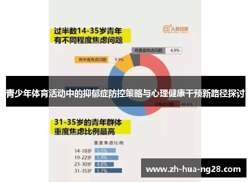 青少年体育活动中的抑郁症防控策略与心理健康干预新路径探讨